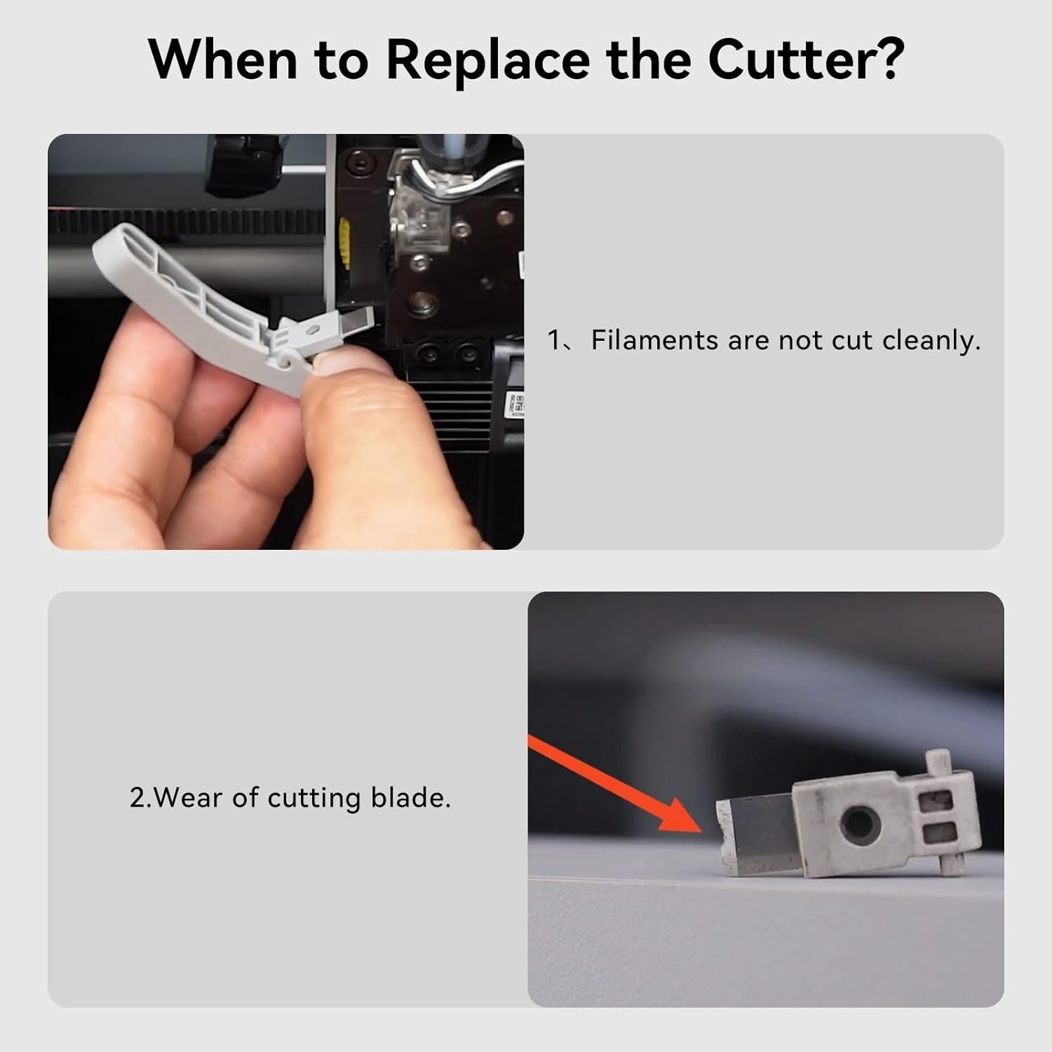 Replacement Filament Cutter fo - 3D Printing Industry 评论和价格