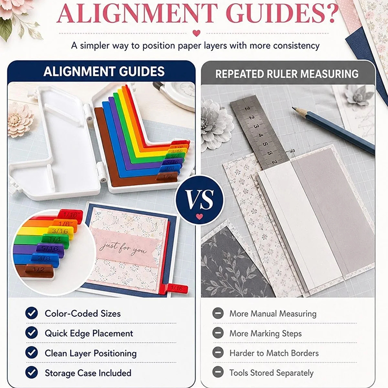 Paper Crafting Alignment Guide - Enclosure 3D Printing 评论和价格