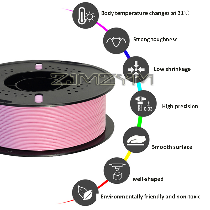 1kg Pla Filament 1.75mm ±0.03m - 3D Printing High Temperature Materials 评论和价格