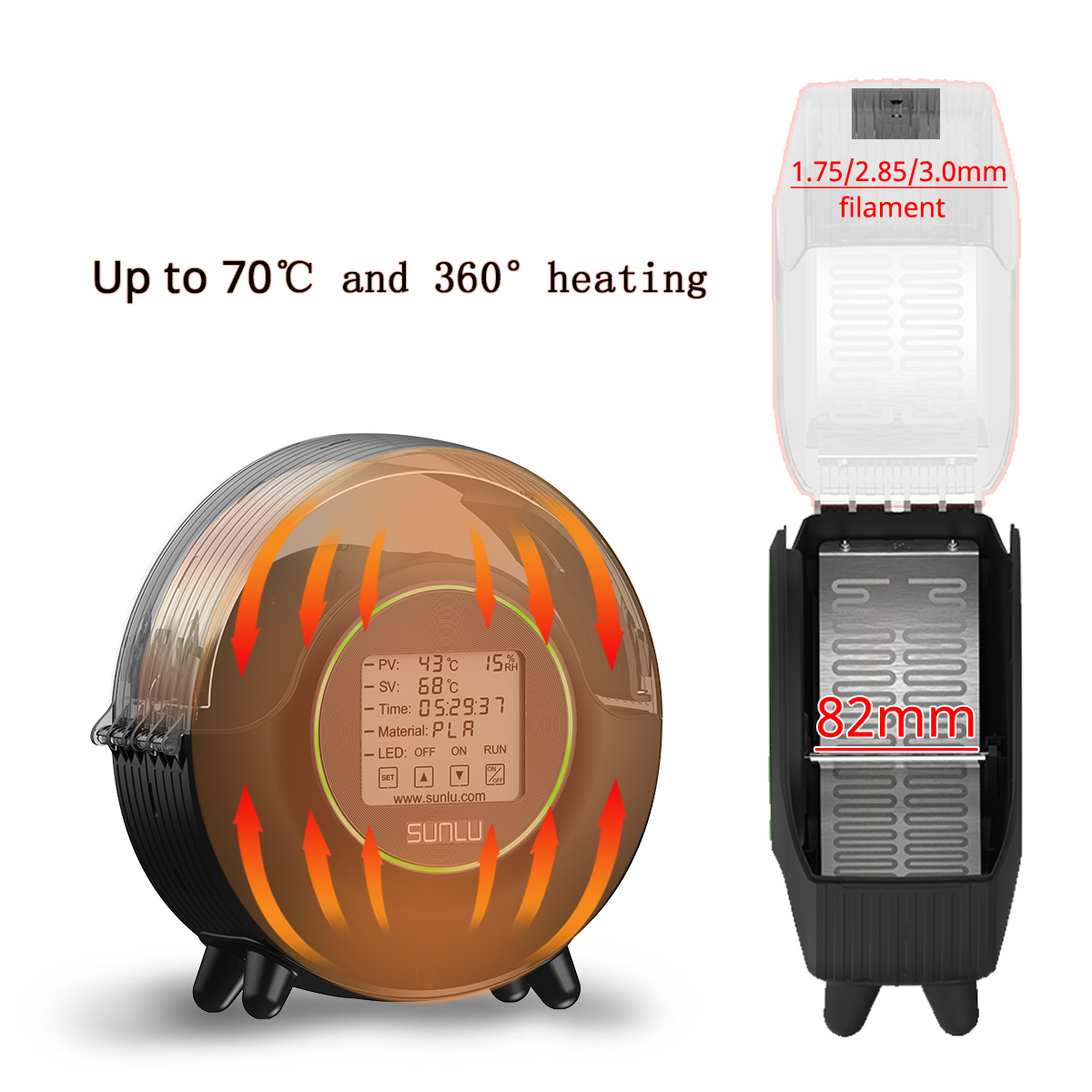 SUNLU S2 3D Filament Dryer Upg - Enclosure 3D Printing 评论和价格