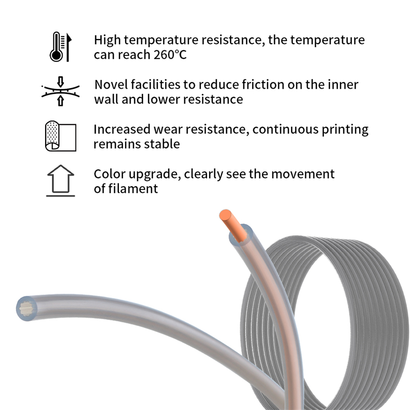 Star Shaped Low Resistance Hig - 3D Printing Industry 评论和价格