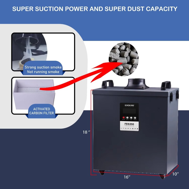 KNOKOO 350W Industrial Fume Ex - 3D Printing Industry 评论和价格