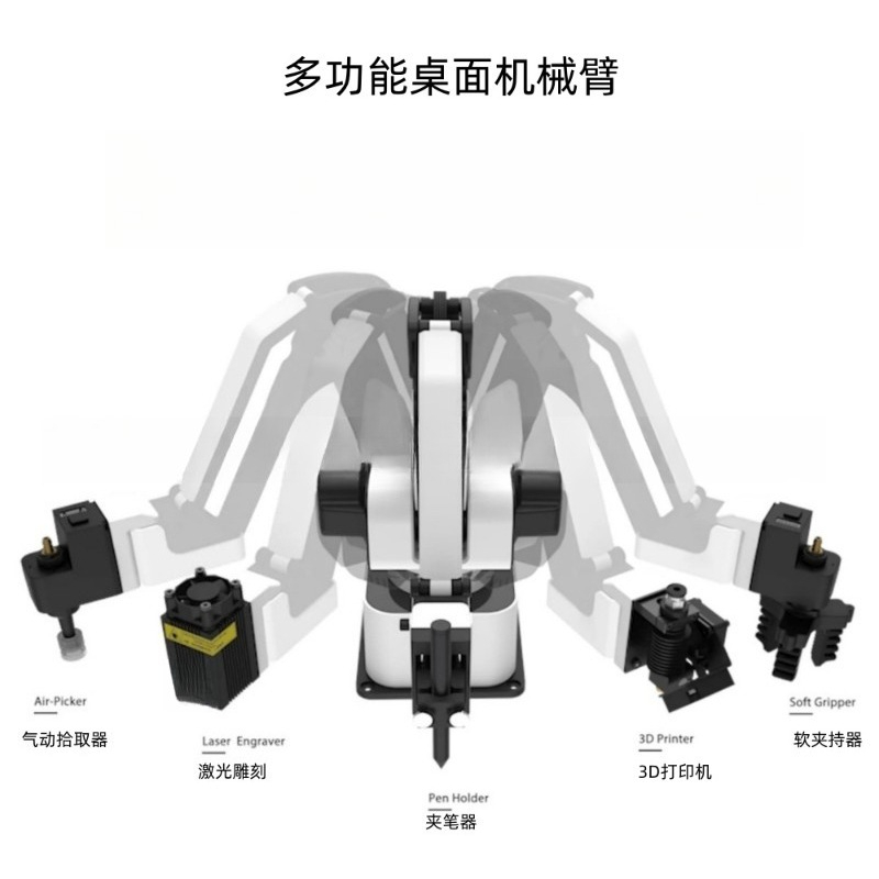 Multifunctional Robotic Arm 3D - 3D Printing Robot Arm 评论和价格